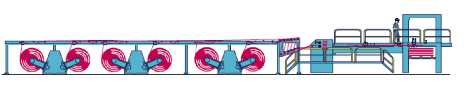 sheeter, kmec